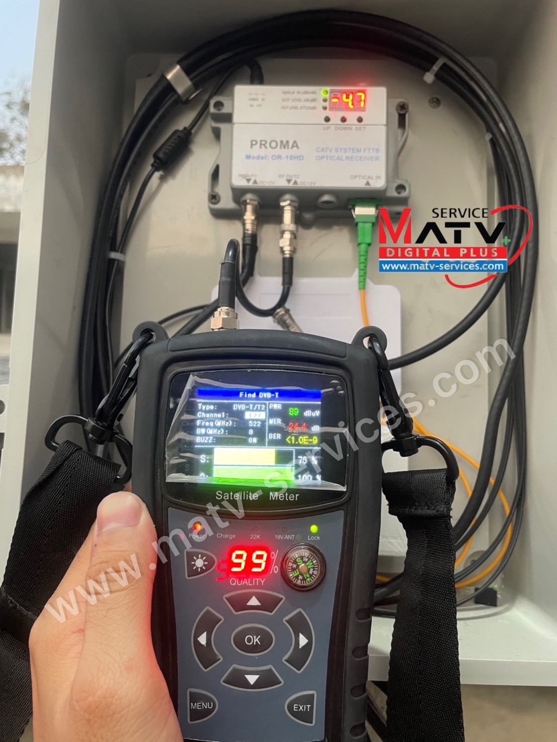 ติดตั้งโครงข่ายสายนำสัญญาณครบวงจรสำหรับชุมชน – Digital TV System & MATV ...